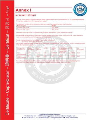 FUNCTIONAL SAFETY CERTIFICATE